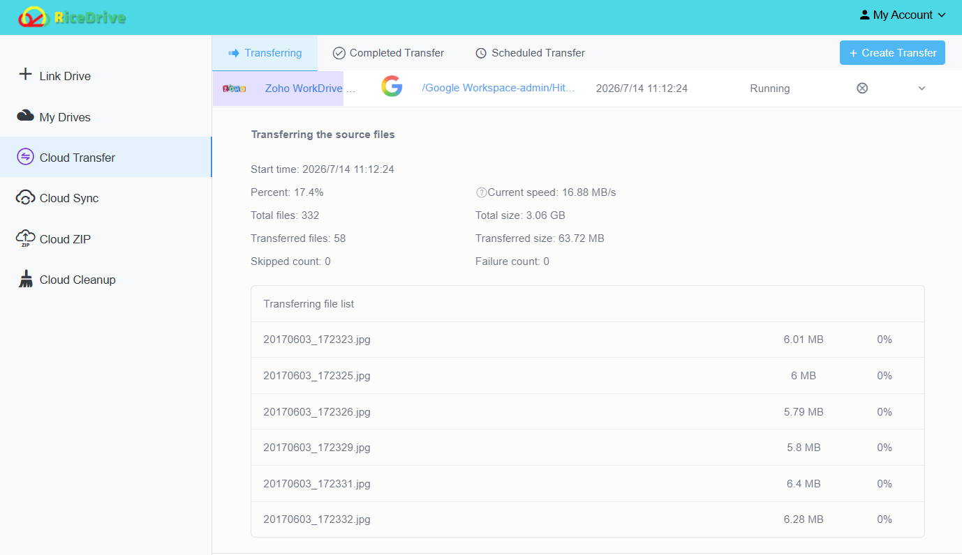 Migration progress dashboard